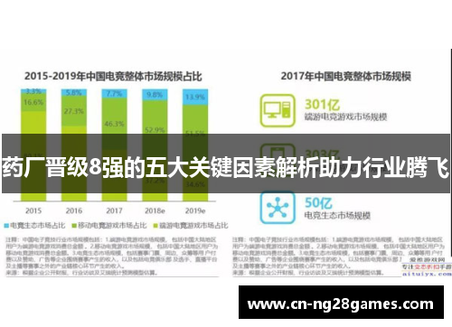 药厂晋级8强的五大关键因素解析助力行业腾飞