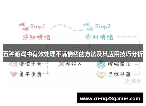 五种游戏中有效处理不满情绪的方法及其应用技巧分析