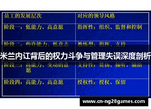 米兰内讧背后的权力斗争与管理失误深度剖析