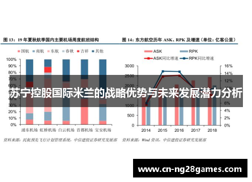苏宁控股国际米兰的战略优势与未来发展潜力分析