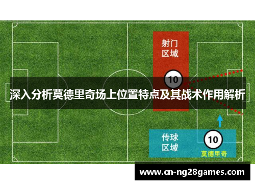 深入分析莫德里奇场上位置特点及其战术作用解析