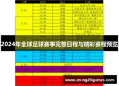 2024年全球足球赛事完整日程与精彩赛程预览