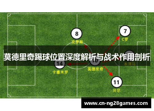 莫德里奇踢球位置深度解析与战术作用剖析