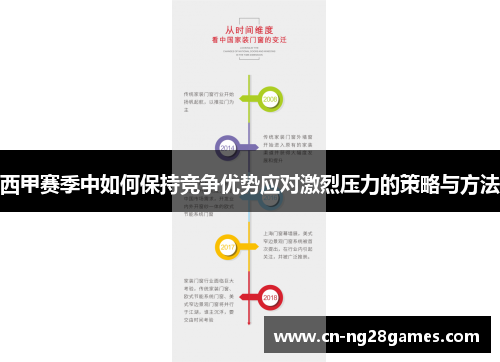 西甲赛季中如何保持竞争优势应对激烈压力的策略与方法