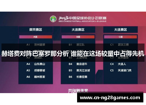 赫塔费对阵巴塞罗那分析 谁能在这场较量中占得先机