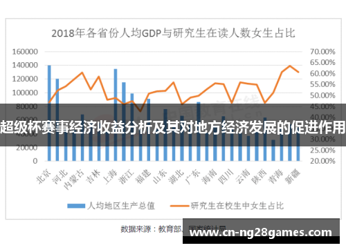 超级杯赛事经济收益分析及其对地方经济发展的促进作用
