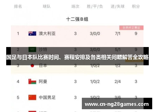 国足与日本队比赛时间、赛程安排及各类相关问题解答全攻略