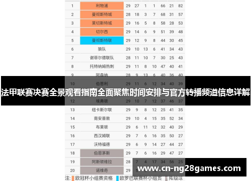 法甲联赛决赛全景观看指南全面聚焦时间安排与官方转播频道信息详解