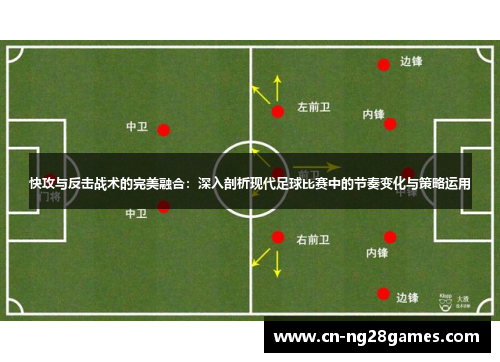 快攻与反击战术的完美融合：深入剖析现代足球比赛中的节奏变化与策略运用