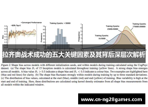 拉齐奥战术成功的五大关键因素及其背后深层次解析
