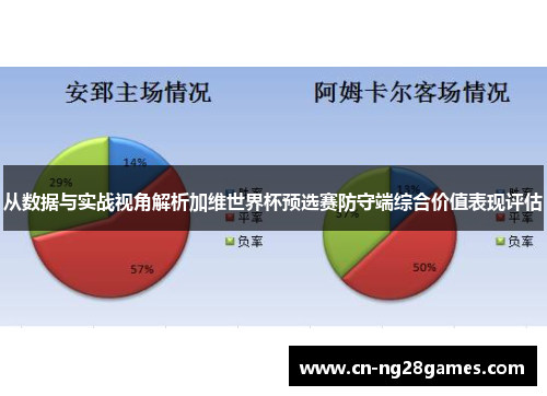 从数据与实战视角解析加维世界杯预选赛防守端综合价值表现评估