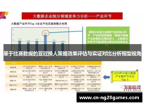 基于比赛数据的亚冠换人策略效果评估与实证对比分析模型视角