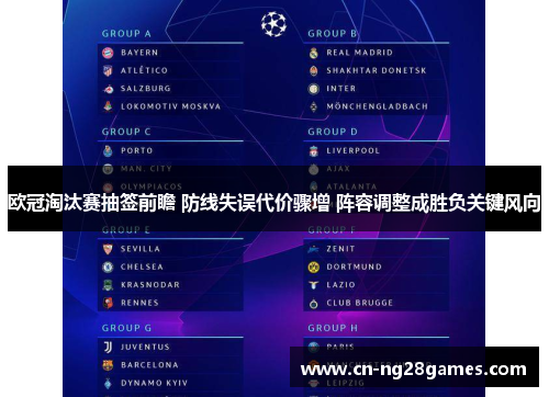 欧冠淘汰赛抽签前瞻 防线失误代价骤增 阵容调整成胜负关键风向