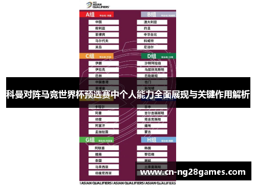 科曼对阵马竞世界杯预选赛中个人能力全面展现与关键作用解析