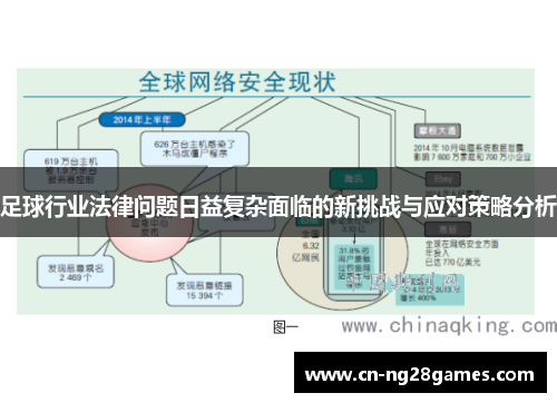 足球行业法律问题日益复杂面临的新挑战与应对策略分析