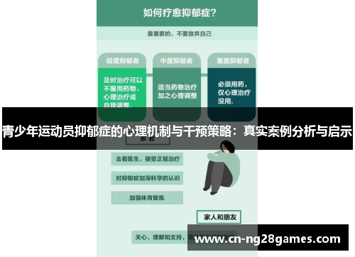 青少年运动员抑郁症的心理机制与干预策略：真实案例分析与启示