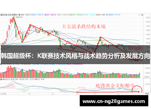 韩国超级杯：K联赛技术风格与战术趋势分析及发展方向